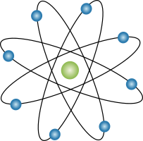 Stylized model of an atom